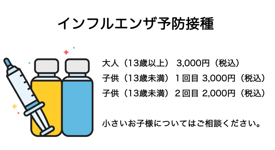 インフルエンザ予防接種