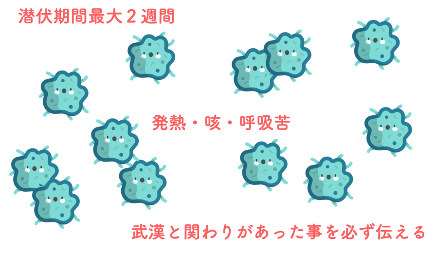 新型コロナウイルスの注意点