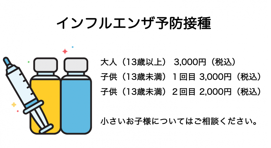 インフルエンザ予防接種